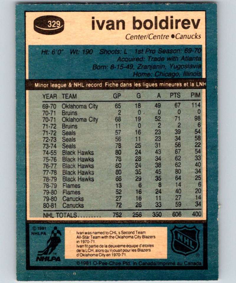 1981-82 O-Pee-Chee #329 Ivan Boldirev Canucks 6622