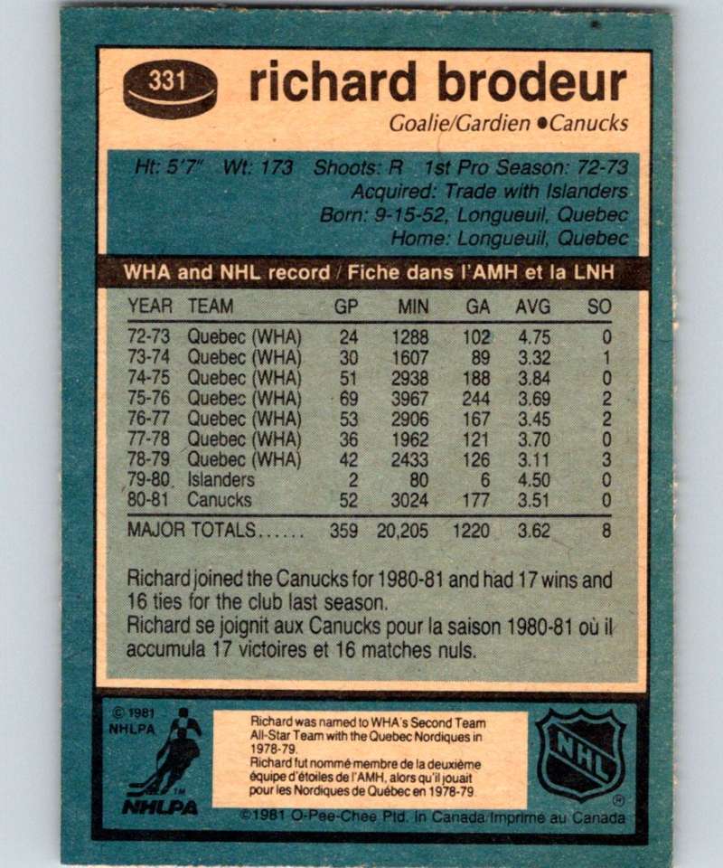1981-82 O-Pee-Chee #331 Richard Brodeur Canucks 6624