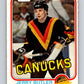 1981-82 O-Pee-Chee #332 Jerry Butler Canucks 6625