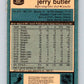 1981-82 O-Pee-Chee #332 Jerry Butler Canucks 6625