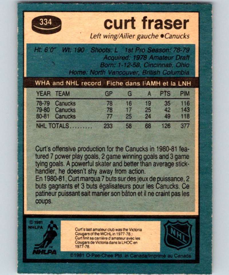 1981-82 O-Pee-Chee #334 Curt Fraser Canucks 6627