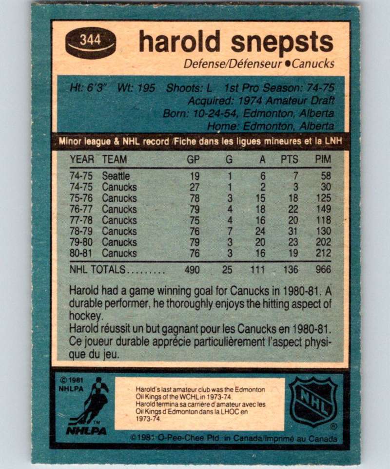 1981-82 O-Pee-Chee #344 Harold Snepsts Canucks 6637