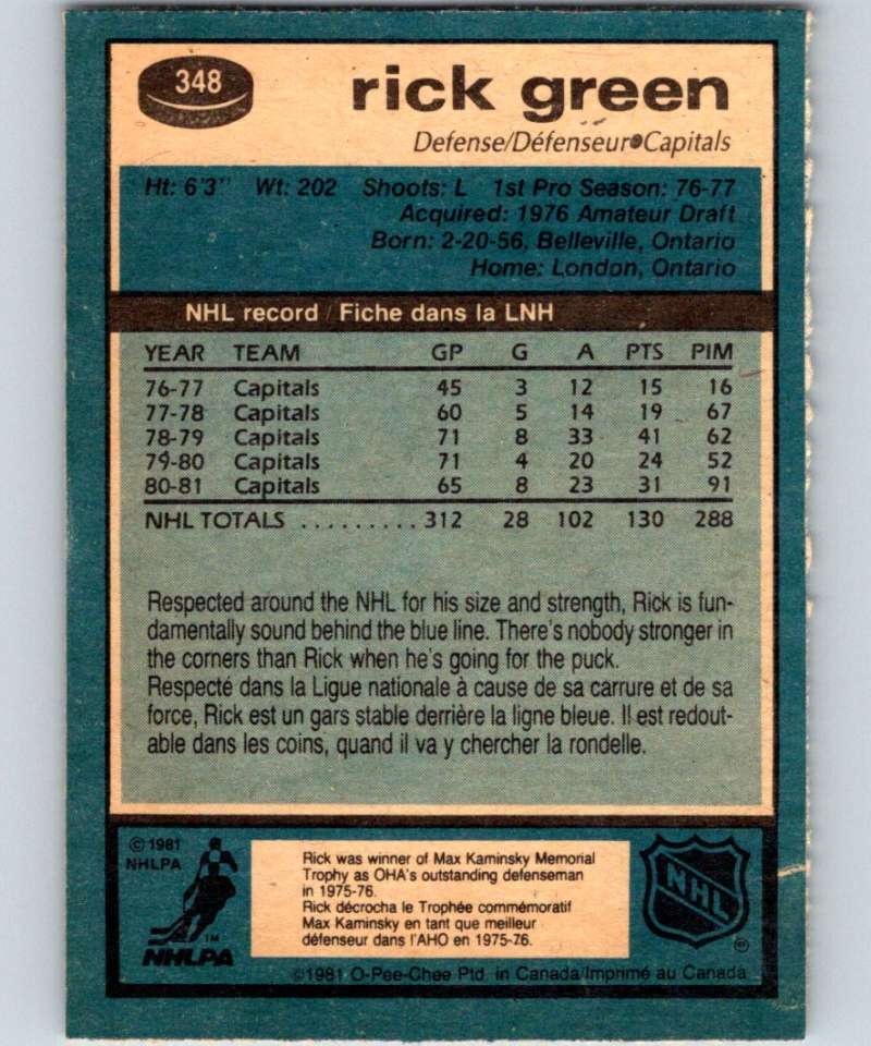 1981-82 O-Pee-Chee #348 Rick Green Capitals 6641