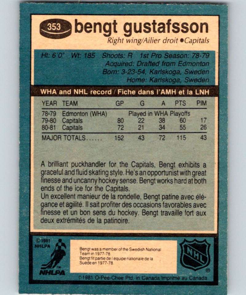 1981-82 O-Pee-Chee #353 Bengt Gustafsson Capitals 6646