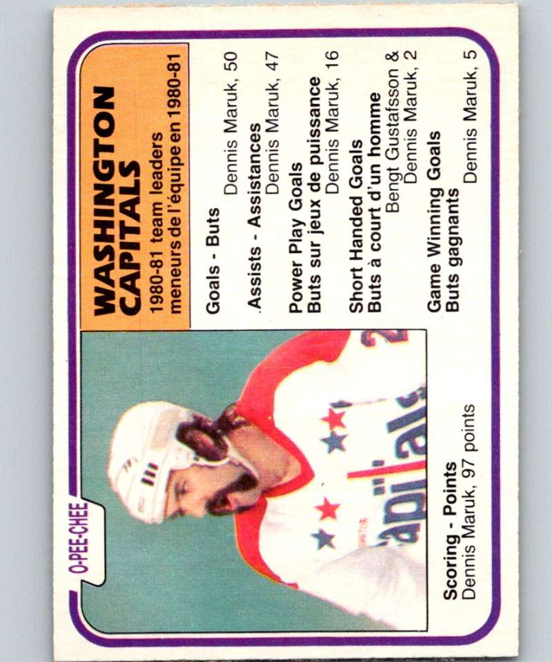 1981-82 O-Pee-Chee #357 Dennis Maruk Capitals TL 6650