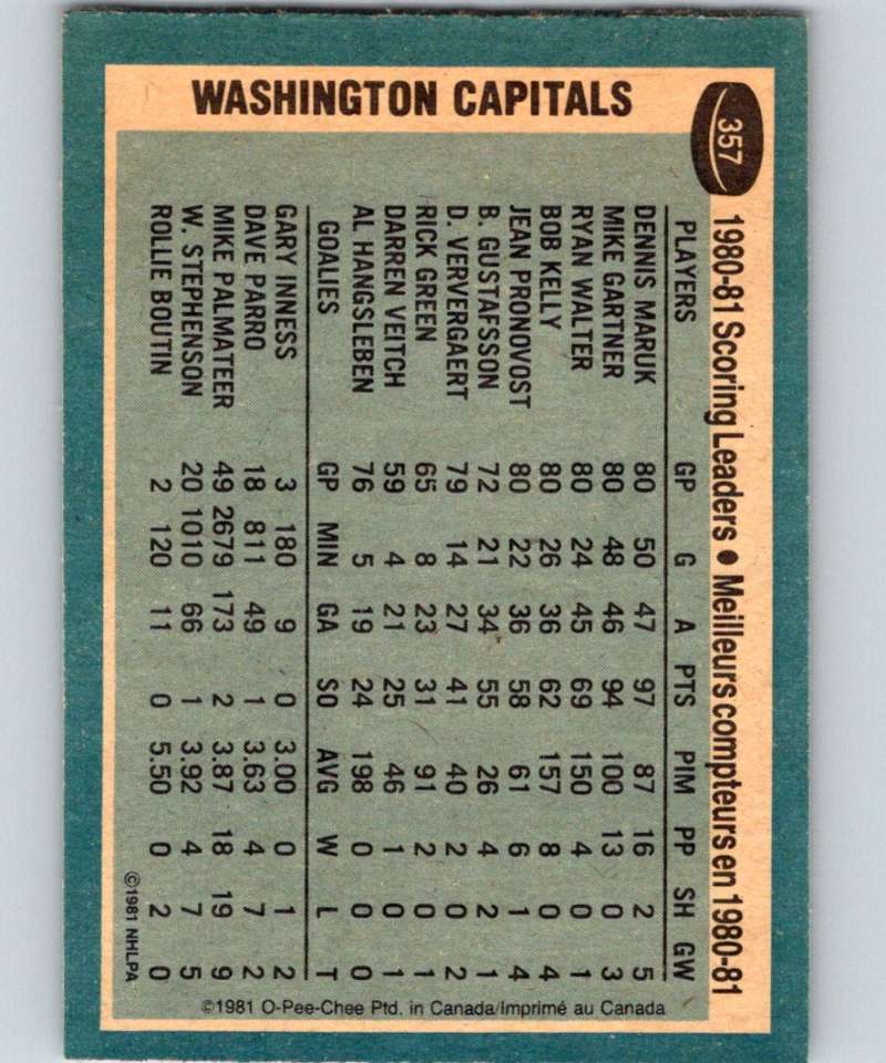 1981-82 O-Pee-Chee #357 Dennis Maruk Capitals TL 6650