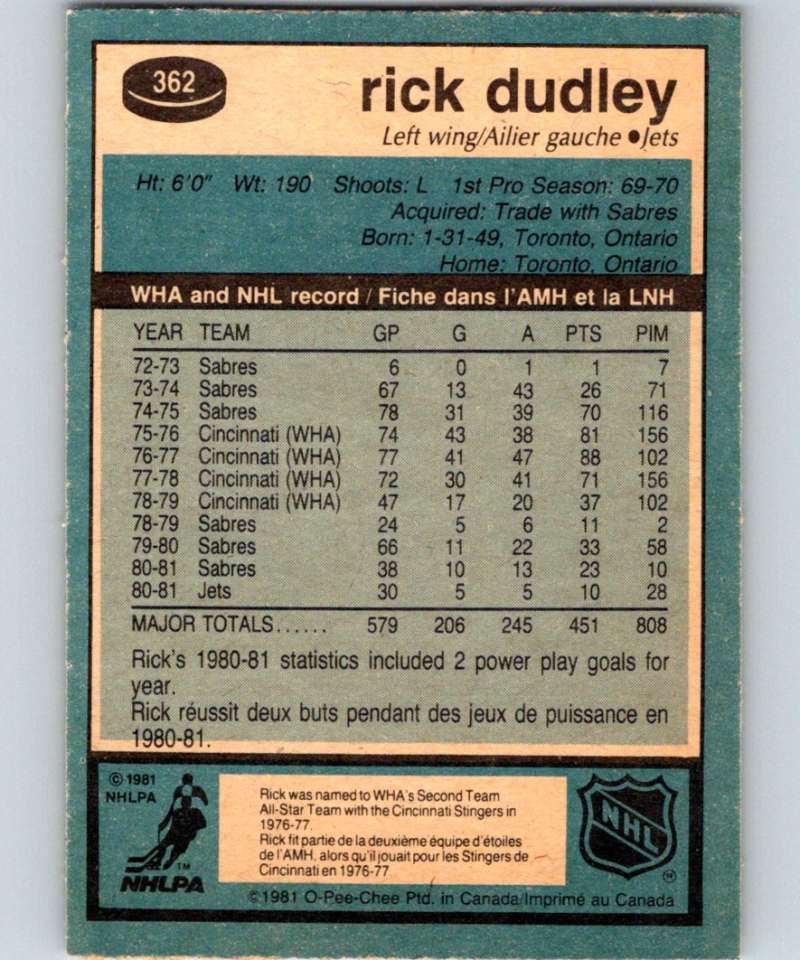 1981-82 O-Pee-Chee #362 Rick Dudley Winn Jets 6655
