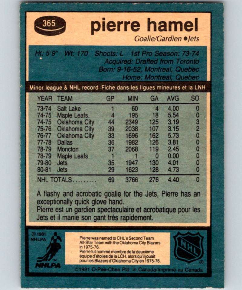 1981-82 O-Pee-Chee #365 Pierre Hamel Winn Jets 6658