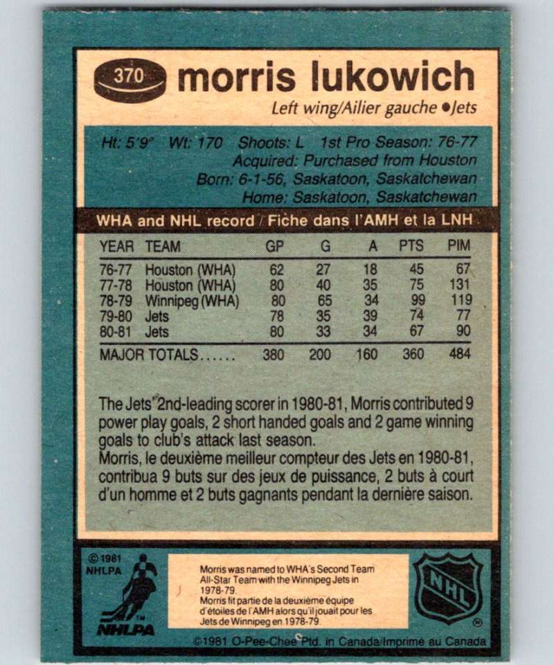 1981-82 O-Pee-Chee #370 Morris Lukowich Winn Jets 6663