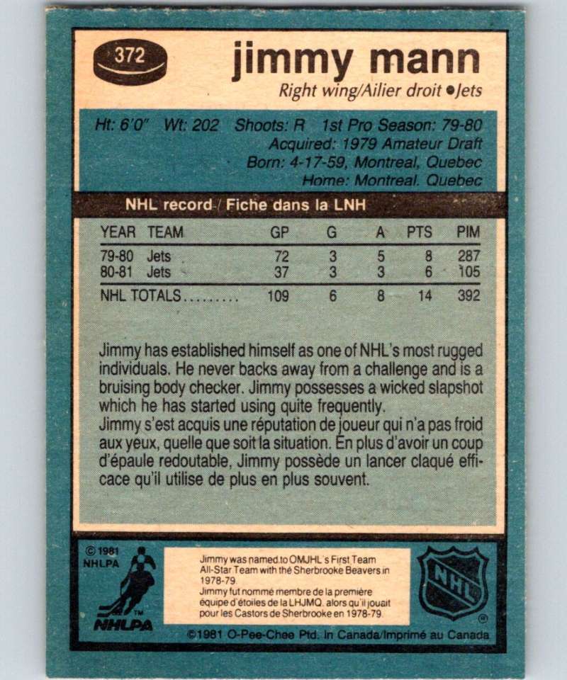 1981-82 O-Pee-Chee #372 Jimmy Mann Winn Jets 6665
