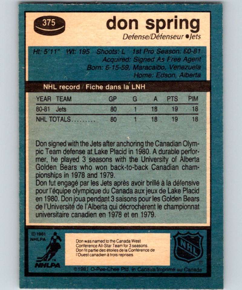1981-82 O-Pee-Chee #375 Don Spring RC Rookie Winn Jets 6668