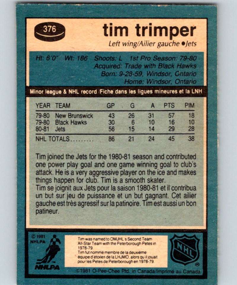 1981-82 O-Pee-Chee #376 Tim Trimper Winn Jets 6669