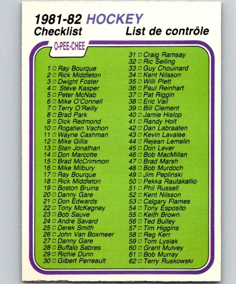 1981-82 O-Pee-Chee #379 Checklist 6672