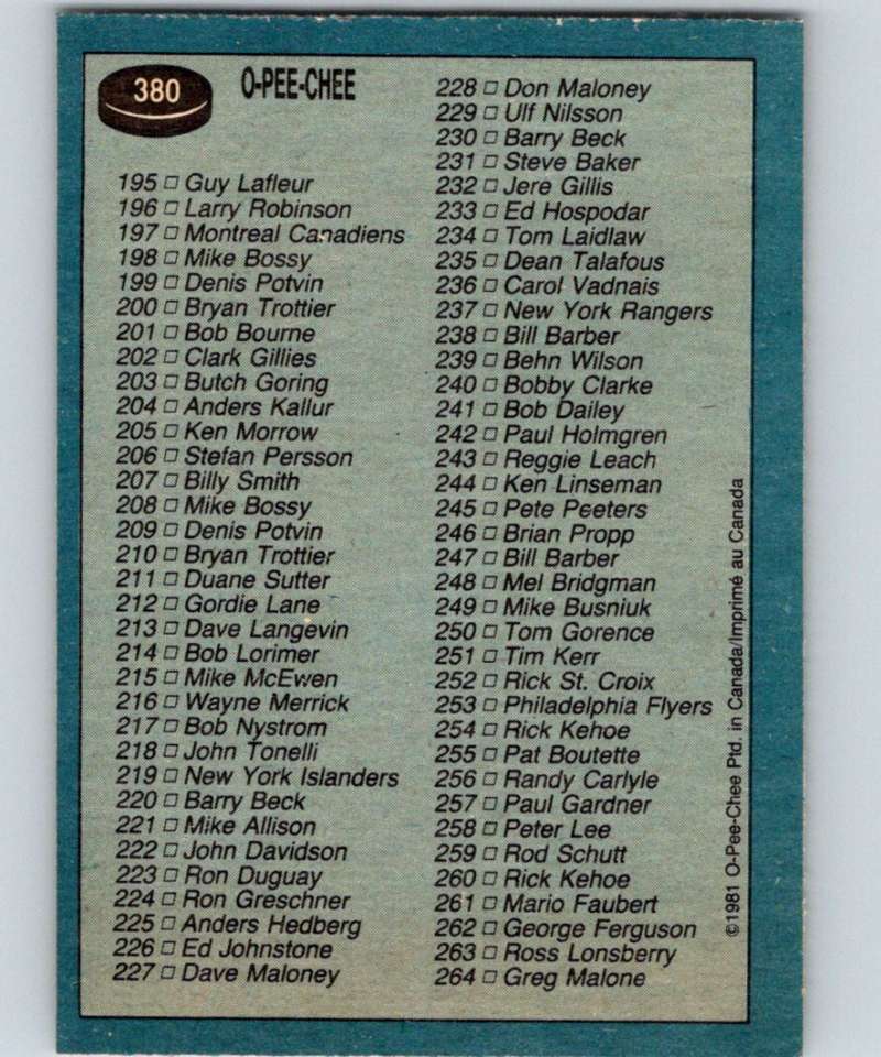 1981-82 O-Pee-Chee #380 Checklist 6673