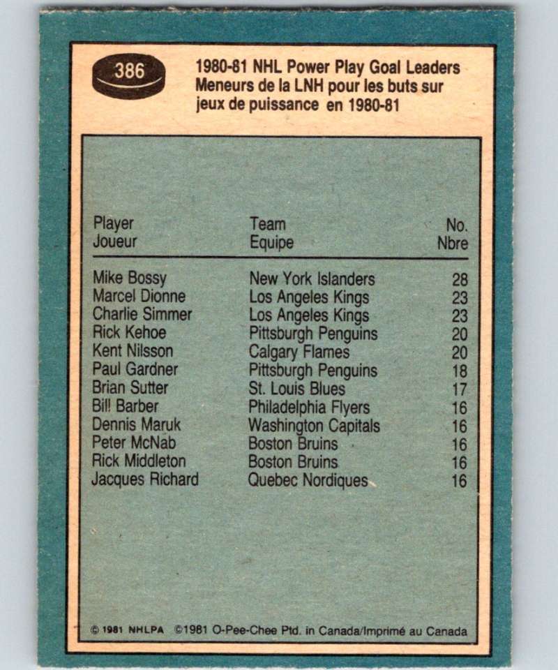 1981-82 O-Pee-Chee #385 Tiger Williams Canucks LL 6677