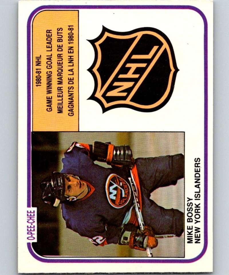 1981-82 O-Pee-Chee #387 Richard Sevigny Canadiens LL 6679