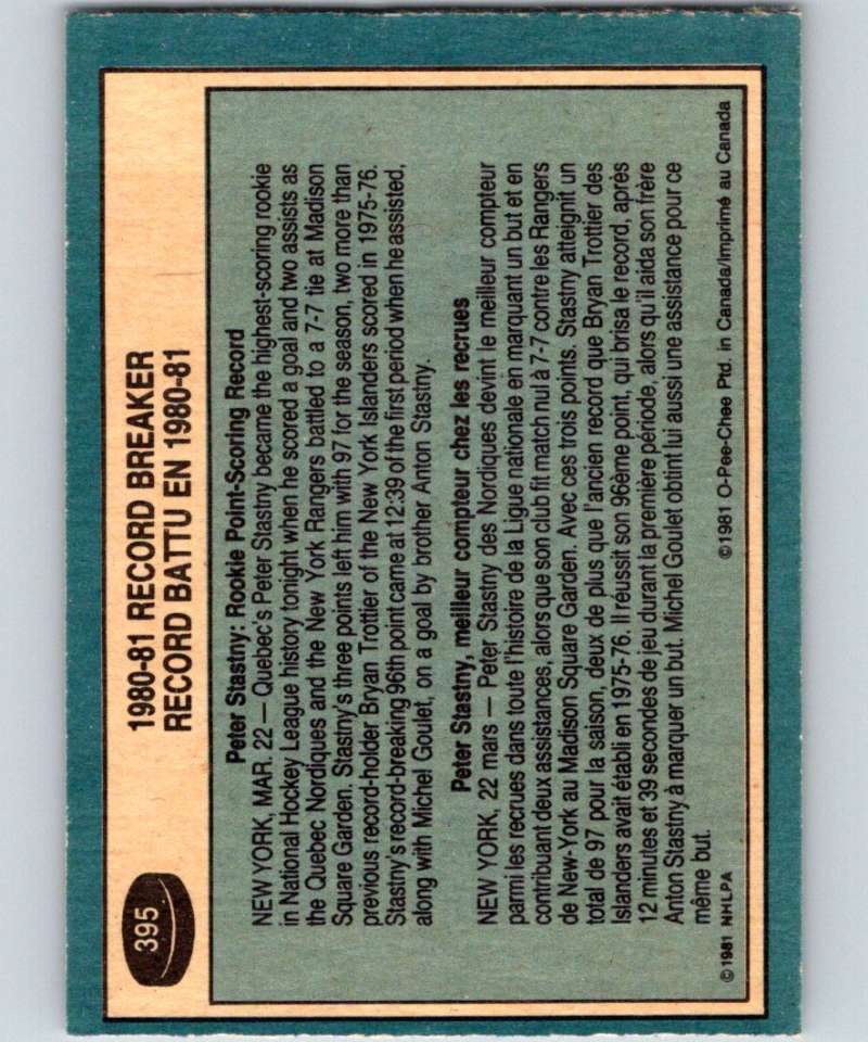 1981-82 O-Pee-Chee #394 Mike Palmateer Capitals RB 6686