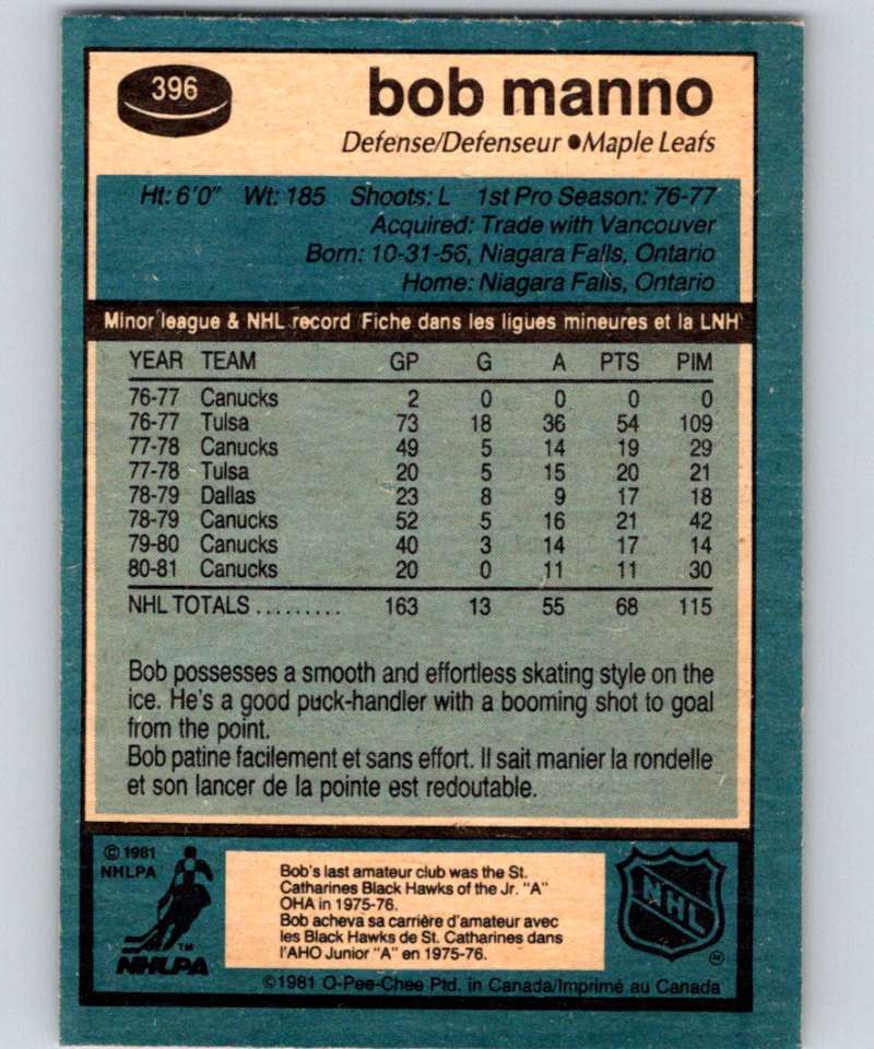 1981-82 O-Pee-Chee #395 Peter Stastny Nordiques RB 6687