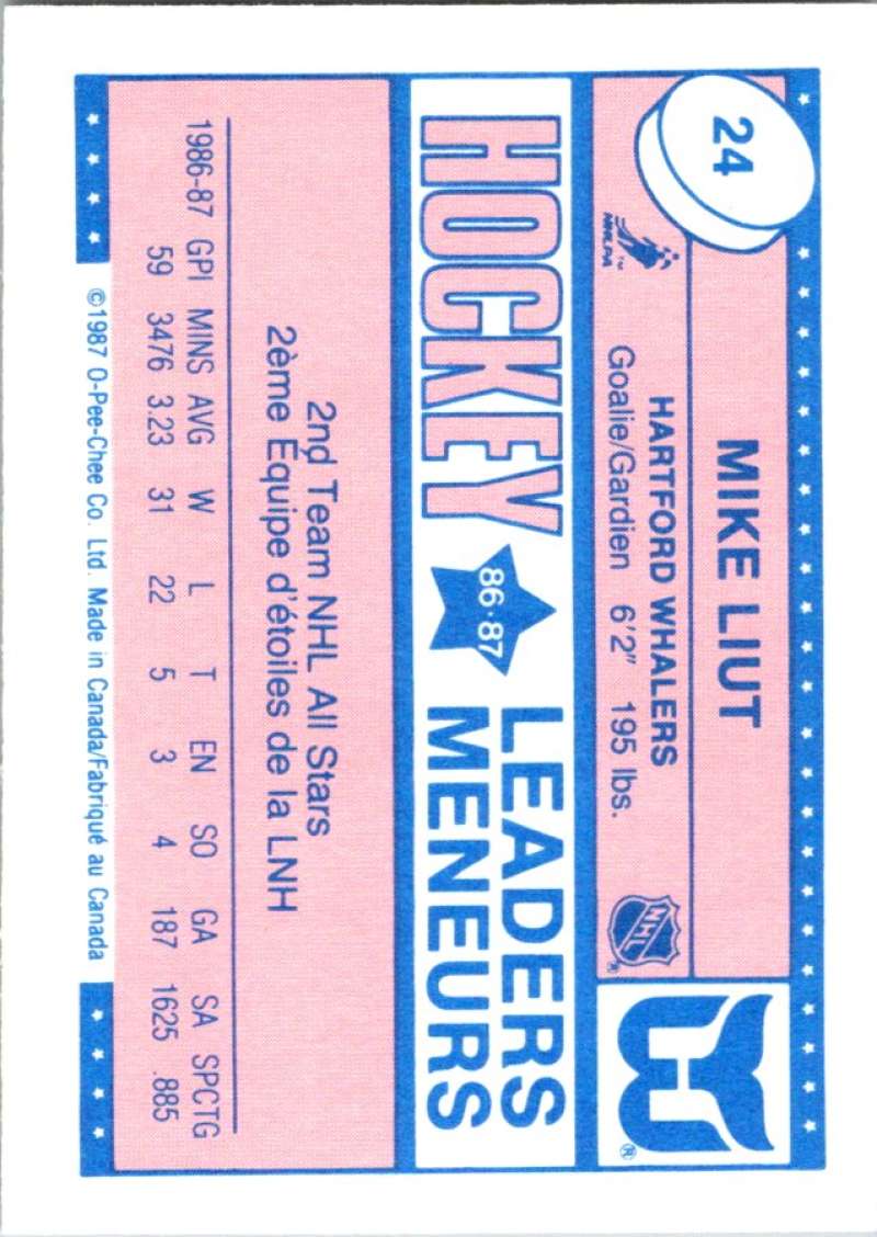 1987-88 O-Pee-Chee Minis #24 Mike Liut Whalers NHL 05413
