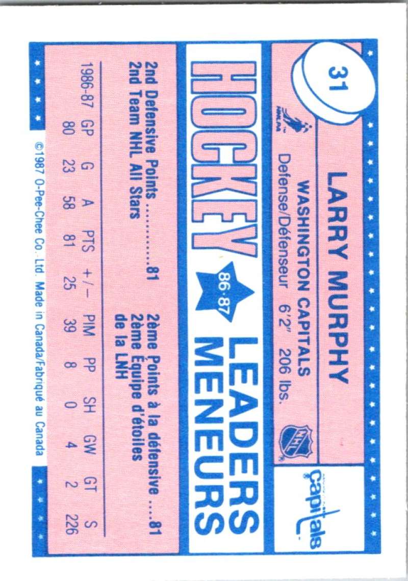 1987-88 O-Pee-Chee Minis #31 Larry Murphy Capitals NHL 05420
