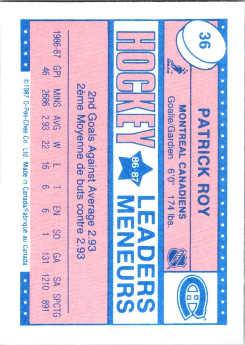 1987-88 O-Pee-Chee Minis #36 Patrick Roy Canadiens NHL 05425 Image 2