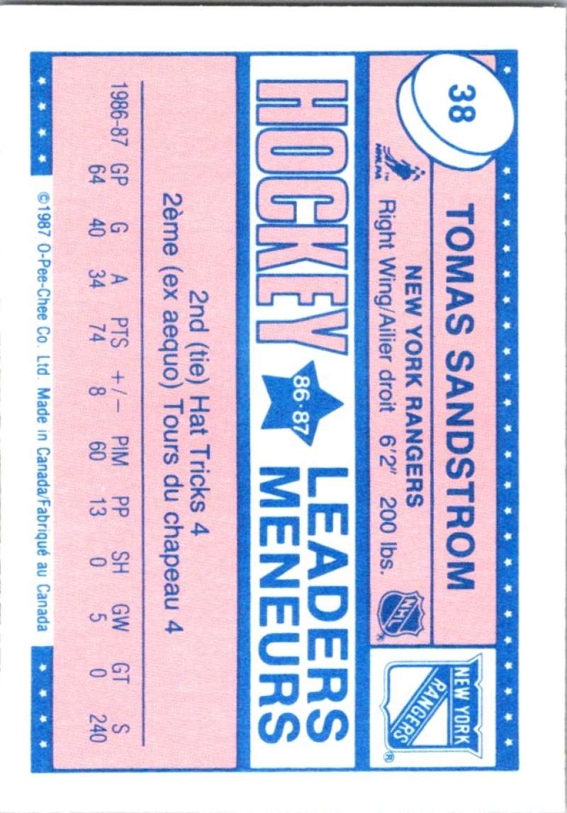 1987-88 O-Pee-Chee Minis #38 Tomas Sandstrom NY Rangers NHL 05427 Image 2
