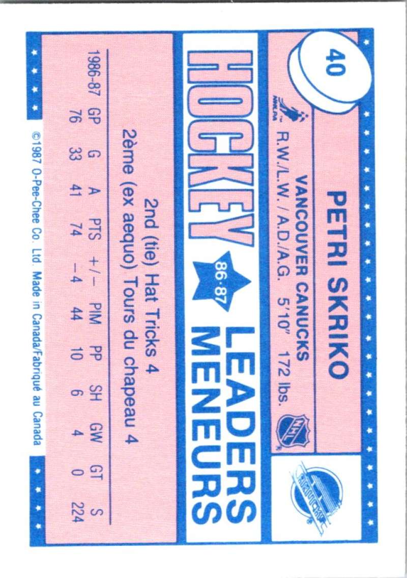 1987-88 O-Pee-Chee Minis #40 Petri Skriko Canucks NHL 05429 Image 2