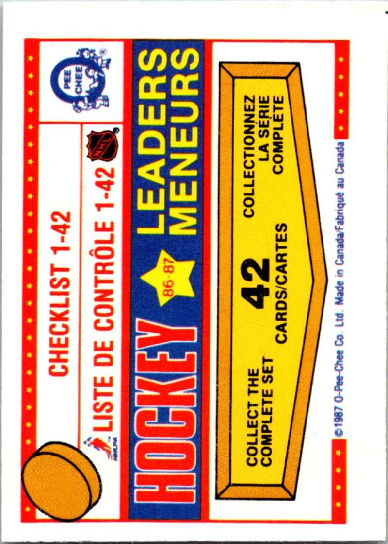 1987-88 O-Pee-Chee Minis #42 Checklist NHL 05431