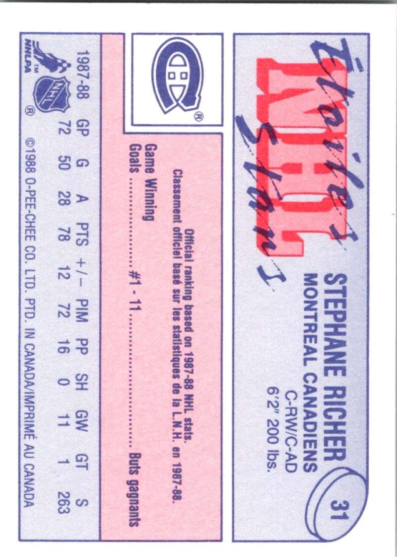 1988-89 O-Pee-Chee Minis #31 Stephane Richer Canadiens NHL 05440 Image 2