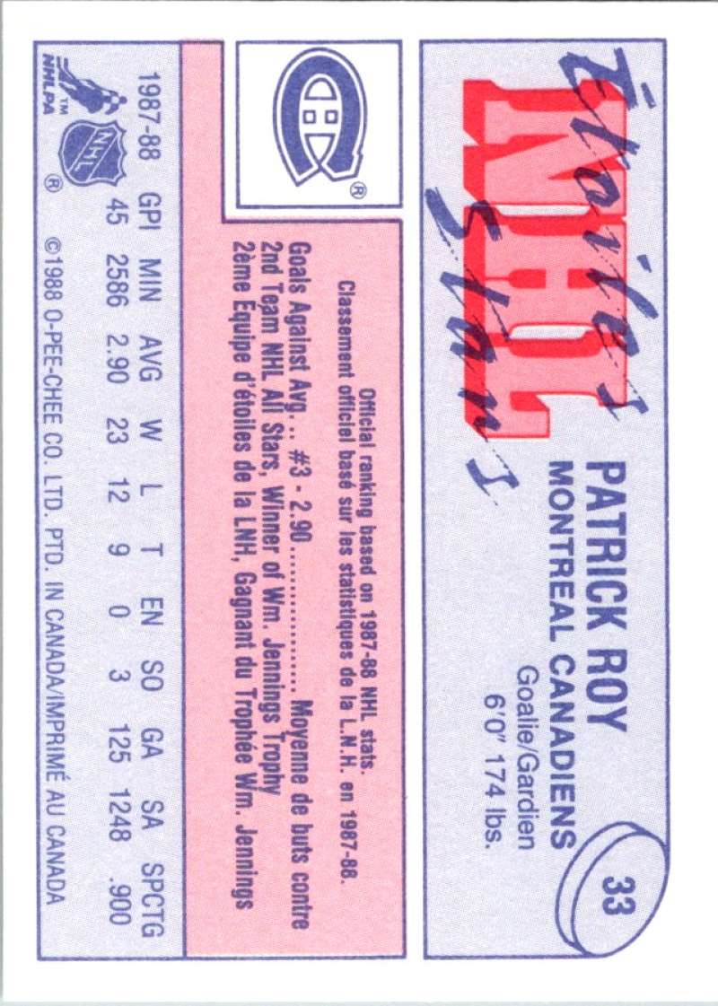1988-89 O-Pee-Chee Minis #33 Patrick Roy Canadiens NHL 05442