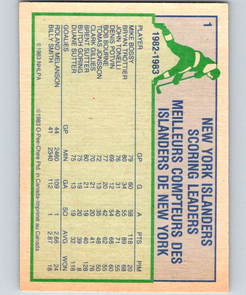 1983-84 O-Pee-Chee #1 Mike Bossy NY Islanders TL NHL Hockey