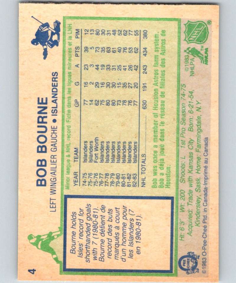 1983-84 O-Pee-Chee #4 Bob Bourne NY Islanders NHL Hockey