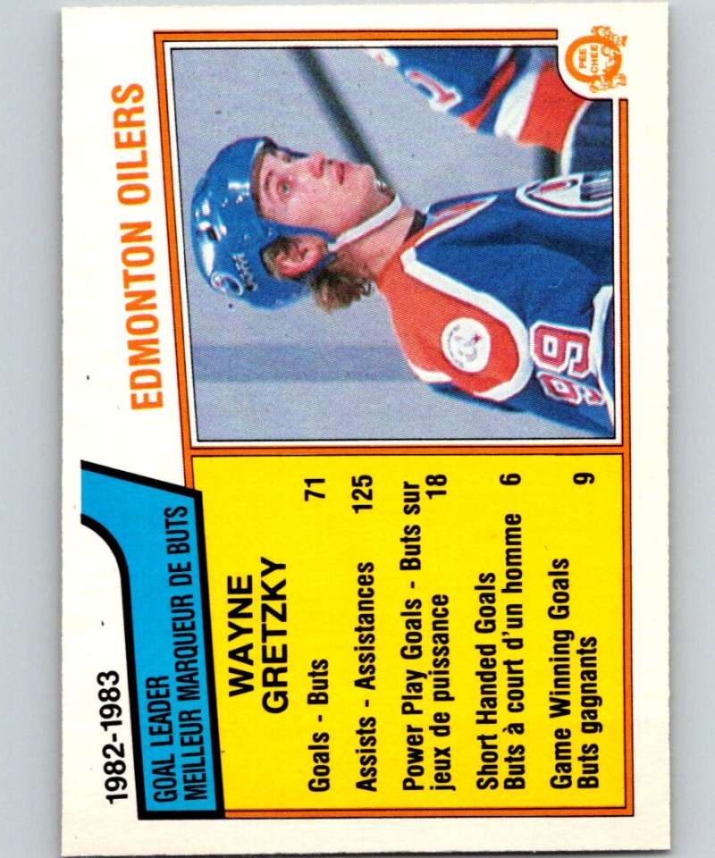 1983-84 O-Pee-Chee #22 Wayne Gretzky Oilers TL NHL Hockey