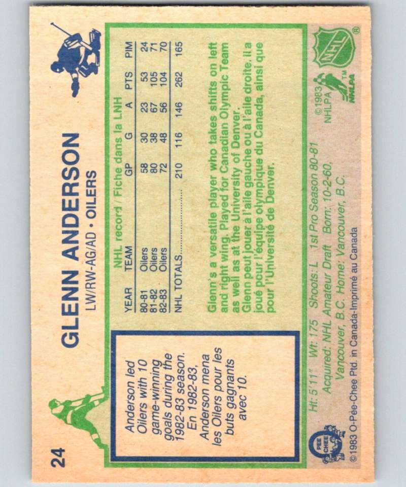 1983-84 O-Pee-Chee #24 Glenn Anderson Oilers NHL Hockey