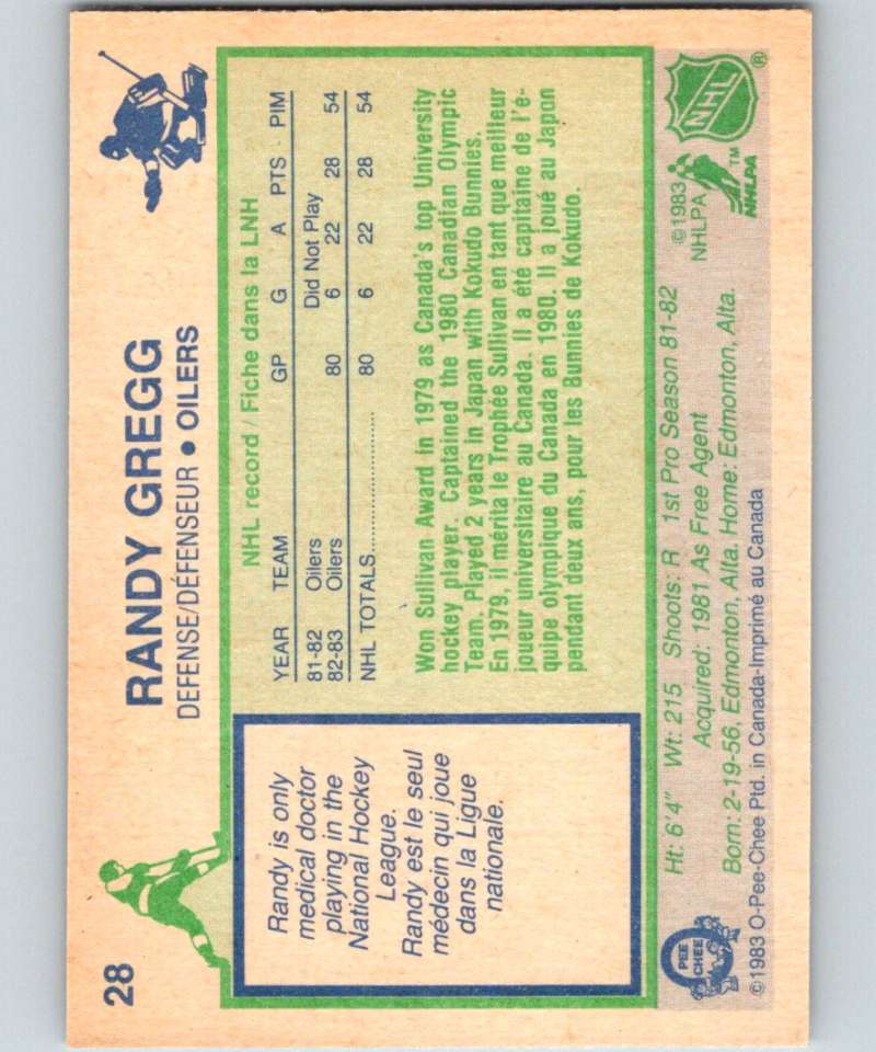 1983-84 O-Pee-Chee #28 Randy Gregg RC Rookie Oilers NHL Hockey