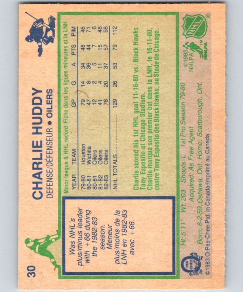 1983-84 O-Pee-Chee #30 Charlie Huddy RC Rookie Oilers NHL Hockey