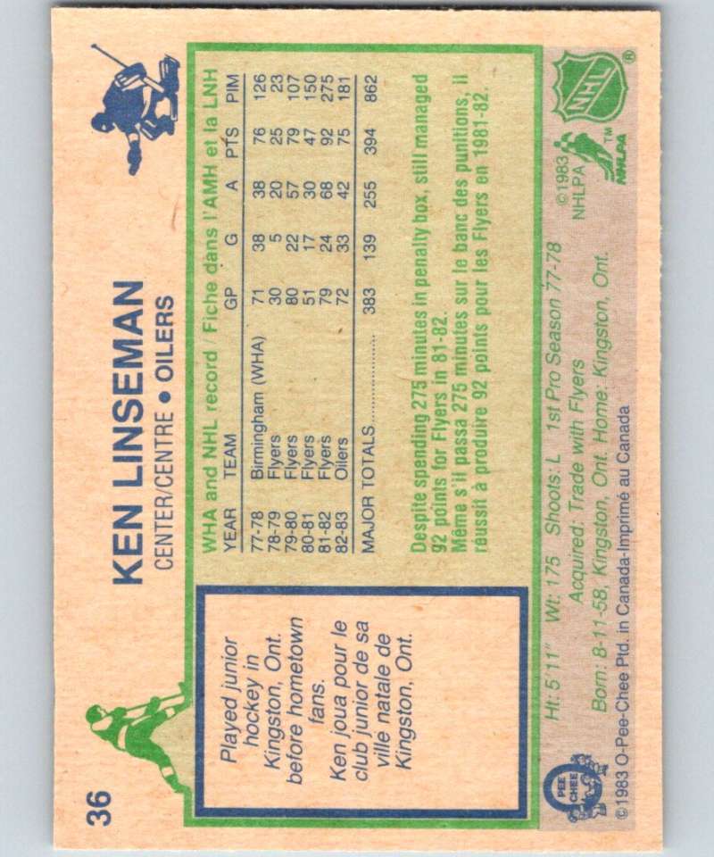 1983-84 O-Pee-Chee #36 Ken Linseman Oilers NHL Hockey