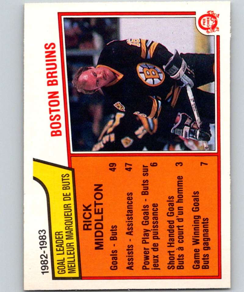 1983-84 O-Pee-Chee #43 Rick Middleton Bruins TL NHL Hockey