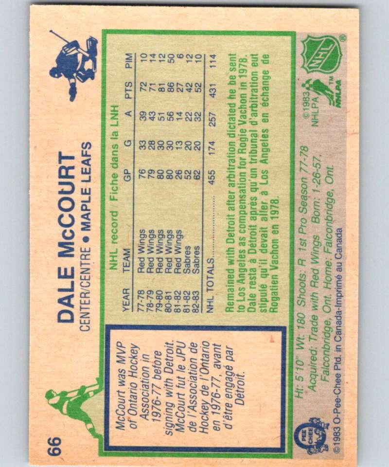 1983-84 O-Pee-Chee #66 Dale McCourt Maple Leafs NHL Hockey