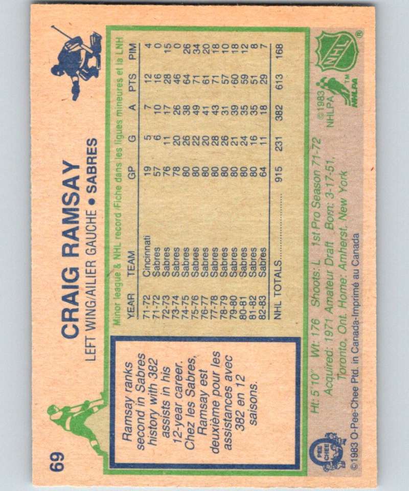 1983-84 O-Pee-Chee #69 Craig Ramsay Sabres NHL Hockey