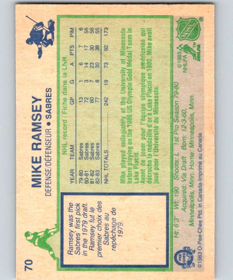 1983-84 O-Pee-Chee #70 Mike Ramsey Sabres NHL Hockey