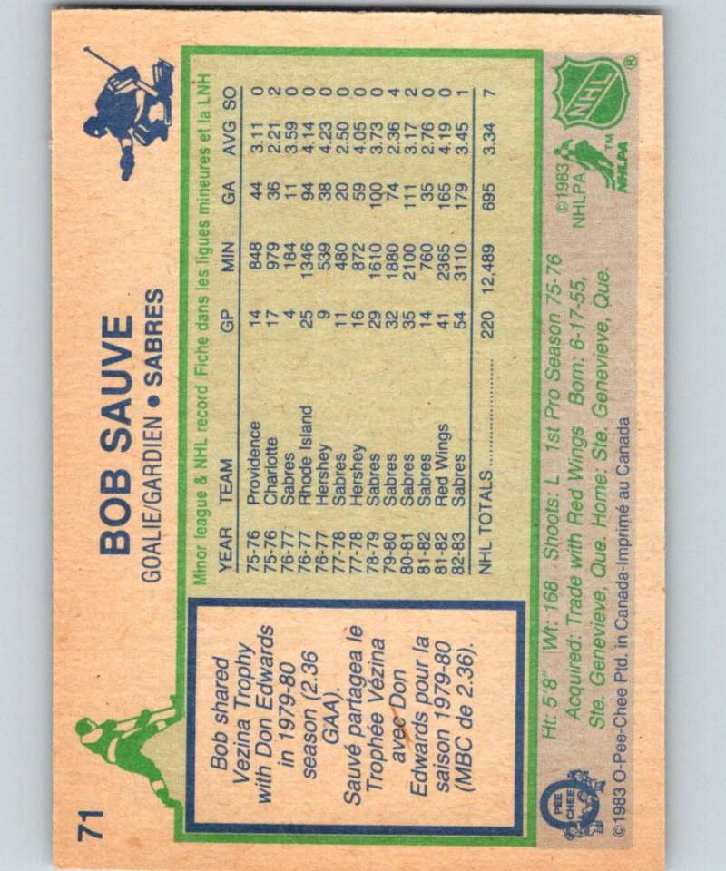 1983-84 O-Pee-Chee #71 Bob Sauve Sabres NHL Hockey
