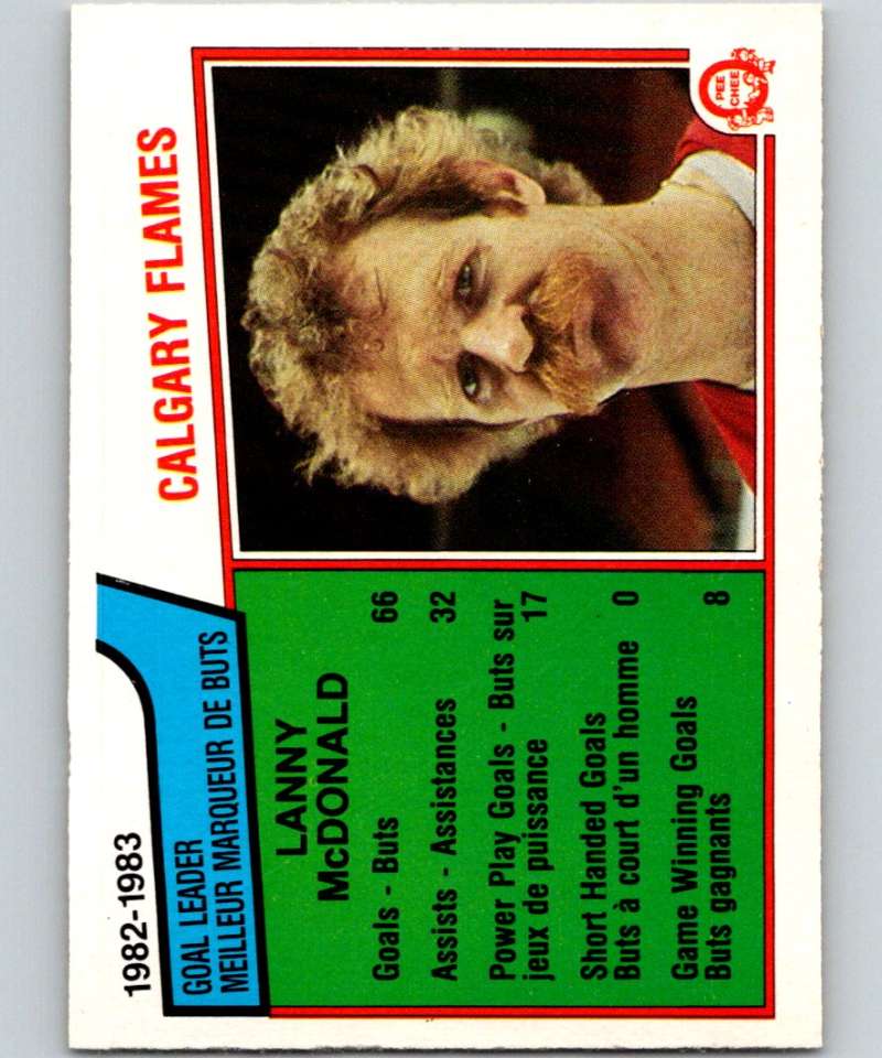 1983-84 O-Pee-Chee #74 Lanny McDonald Flames TL NHL Hockey