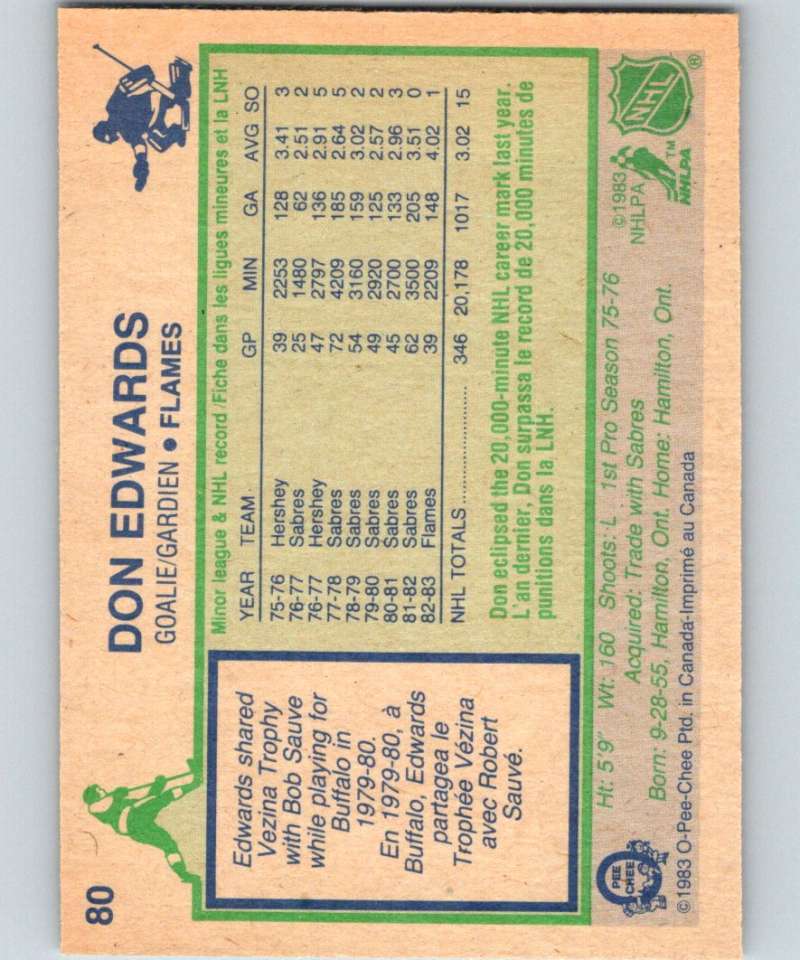 1983-84 O-Pee-Chee #80 Don Edwards Flames NHL Hockey