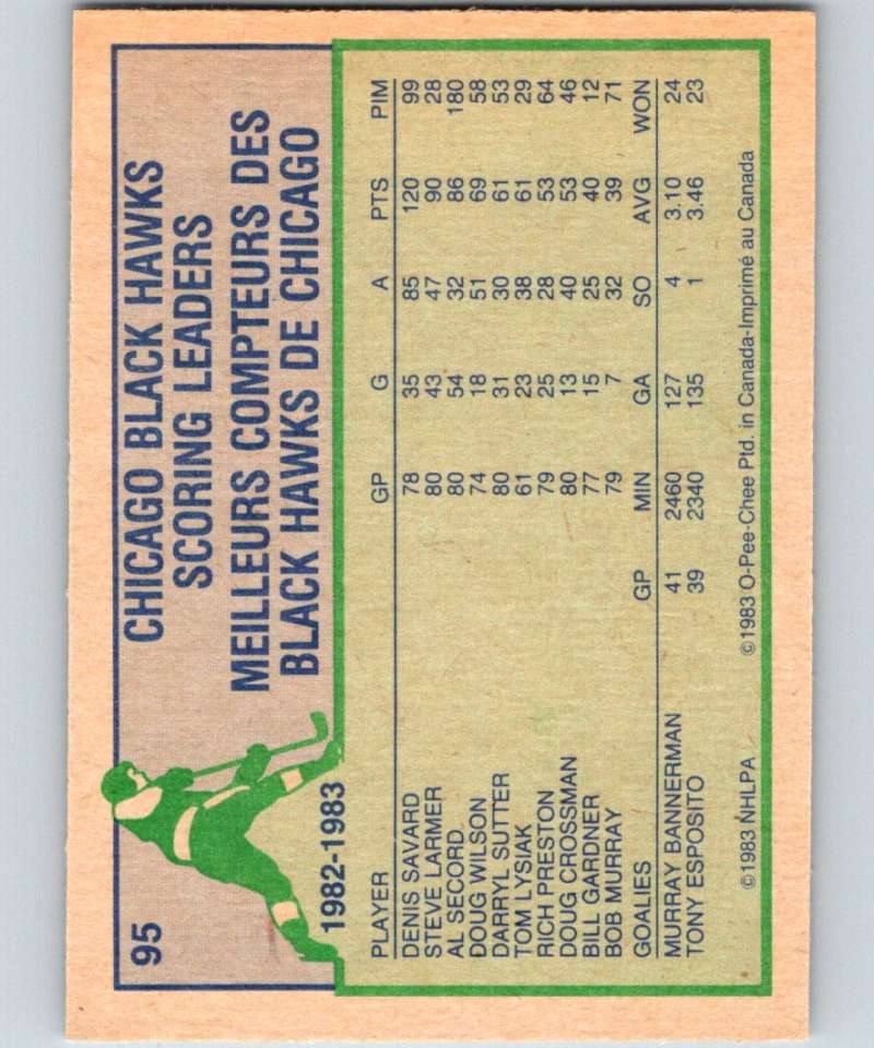 1983-84 O-Pee-Chee #95 Al Secord Blackhawks TL NHL Hockey