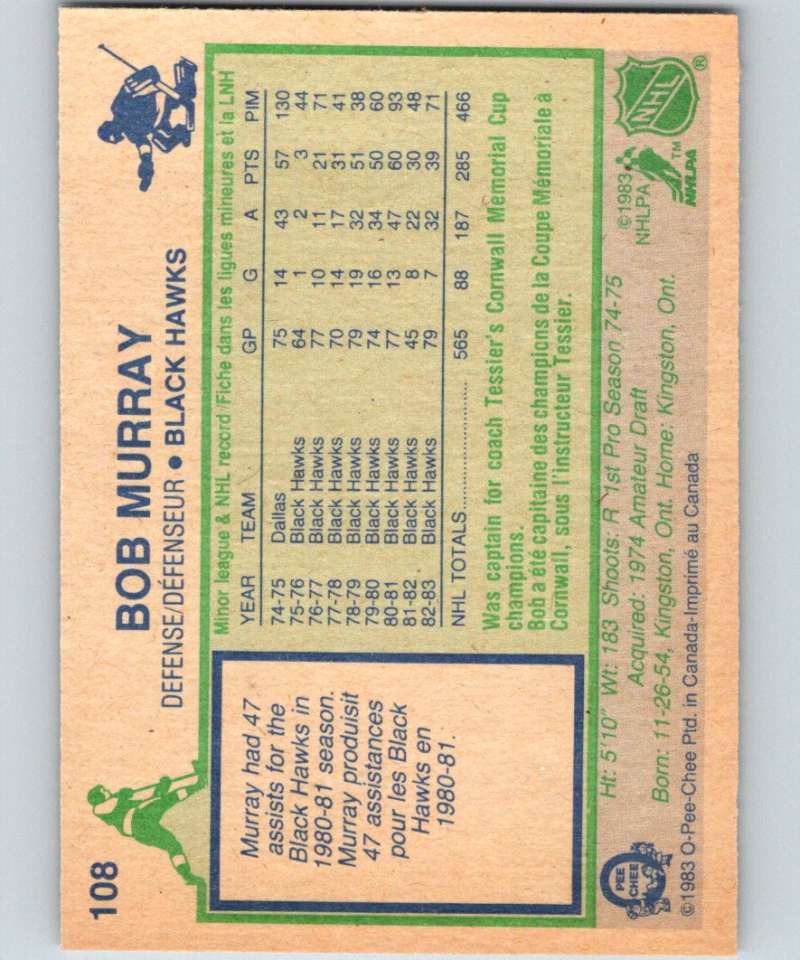 1983-84 O-Pee-Chee #108 Bob Murray Blackhawks NHL Hockey