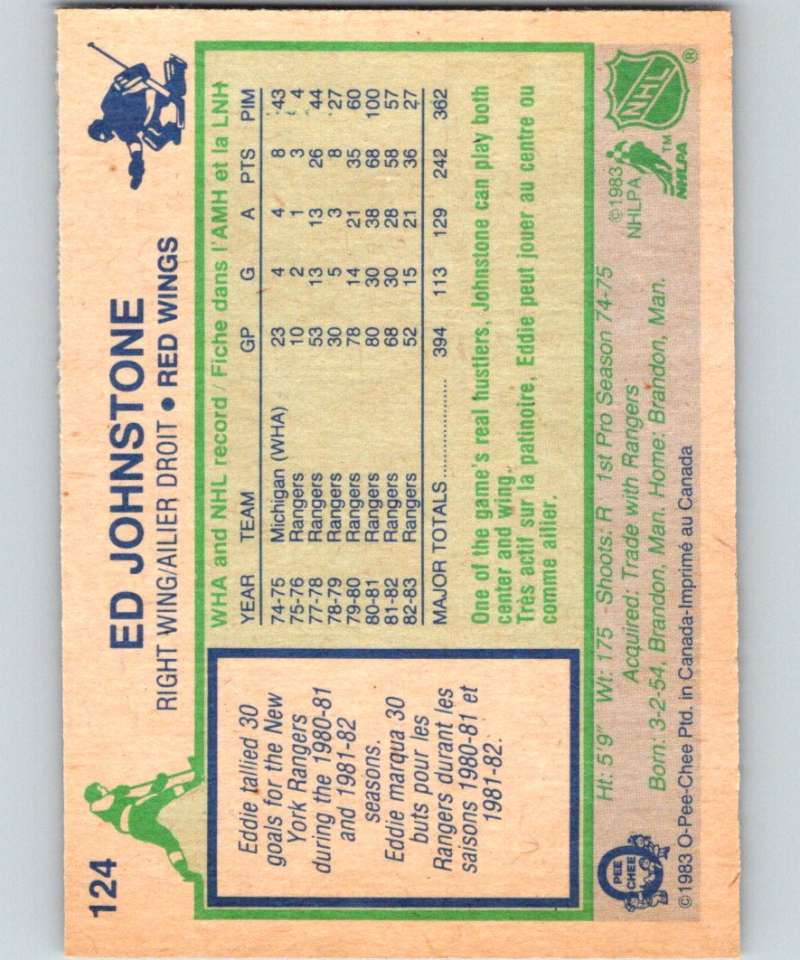 1983-84 O-Pee-Chee #124 Ed Johnstone Red Wings NHL Hockey
