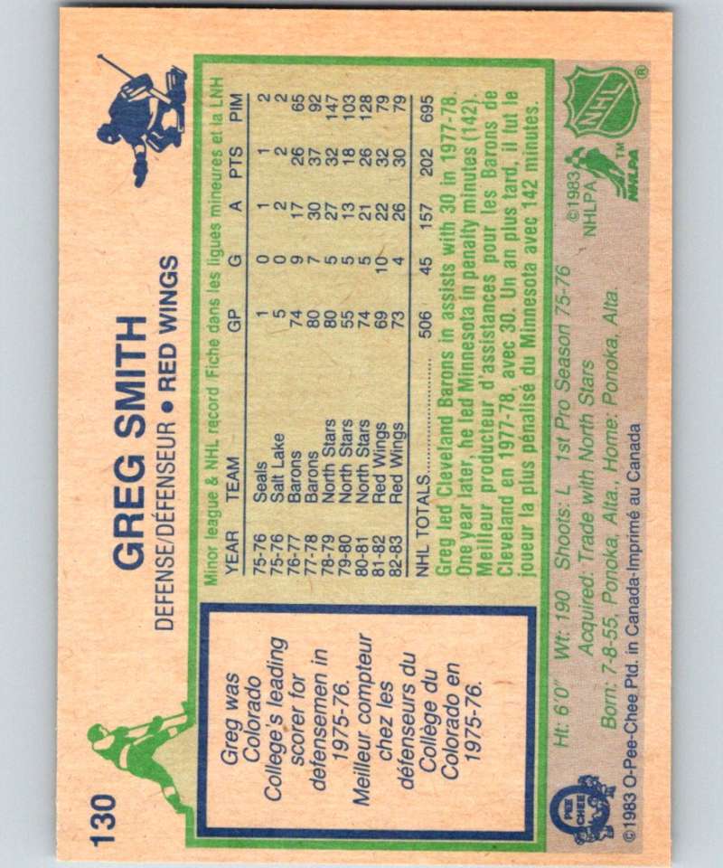 1983-84 O-Pee-Chee #130 Greg Smith Red Wings NHL Hockey