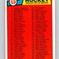 1983-84 O-Pee-Chee #134 Checklist NHL Hockey
