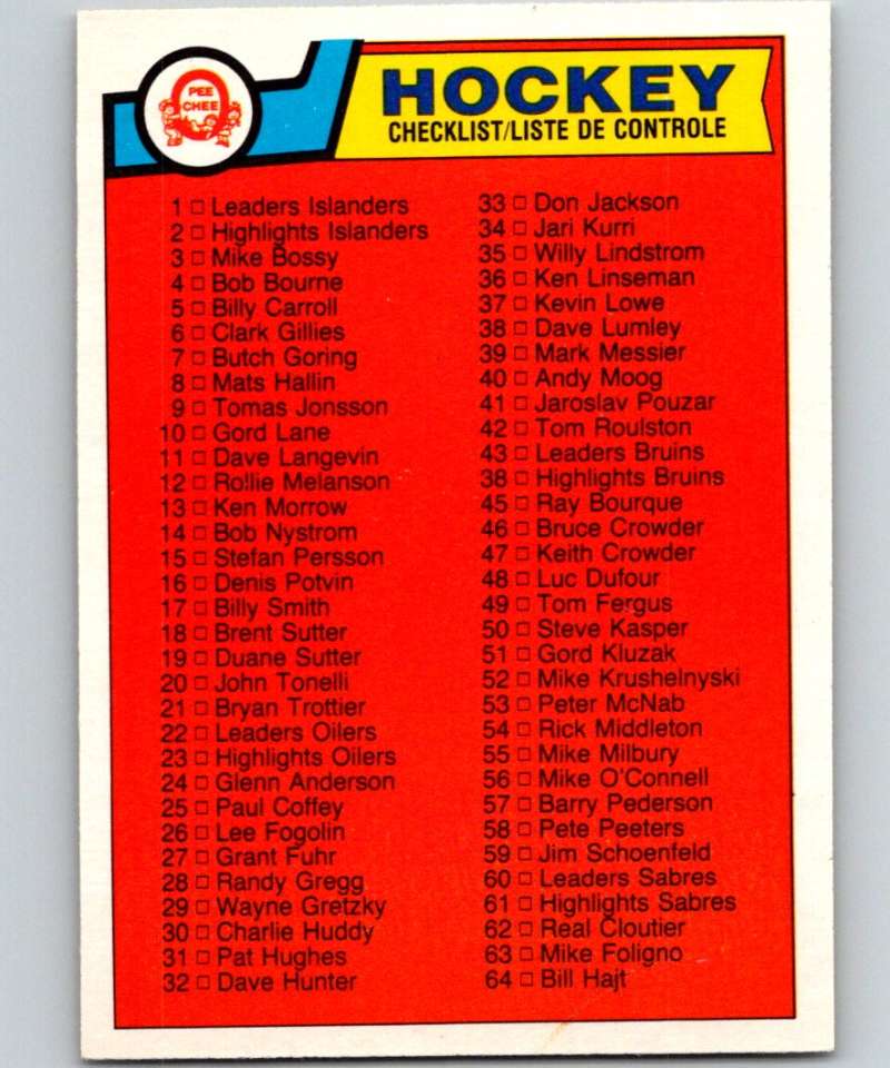 1983-84 O-Pee-Chee #134 Checklist NHL Hockey
